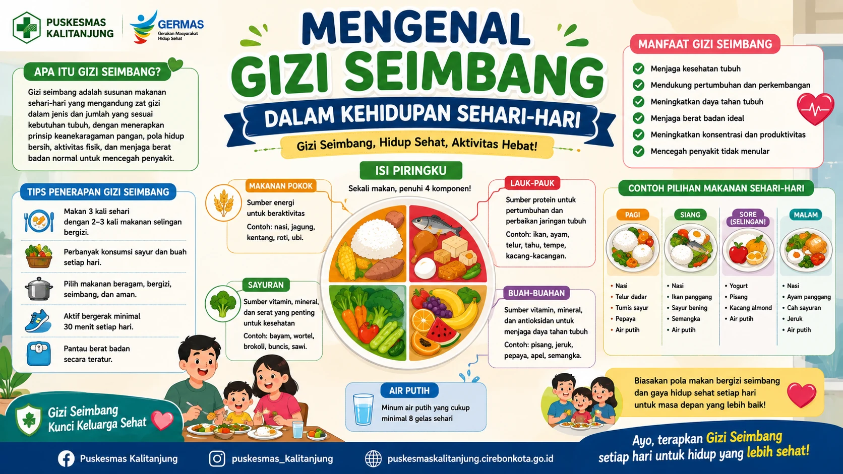 Nutrisi Seimbang untuk Mendukung Kesehatan dan Aktivitas